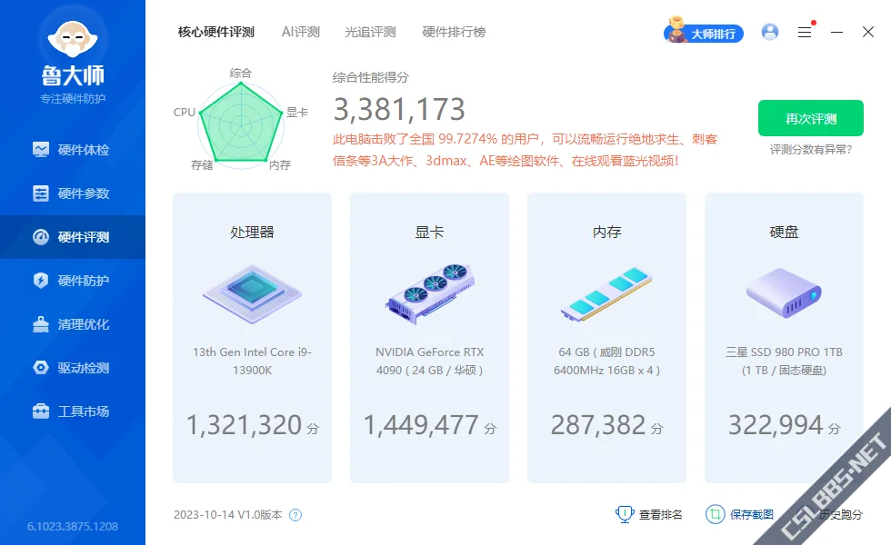 核心硬件评测.webp