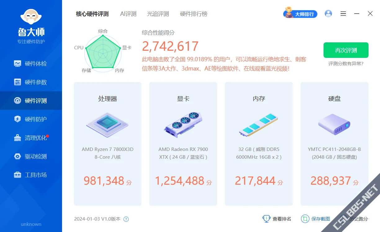 核心硬件评测.webp